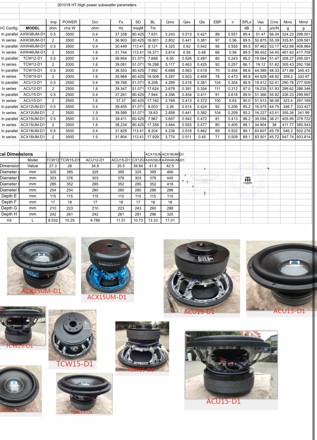 ACX15" D1
