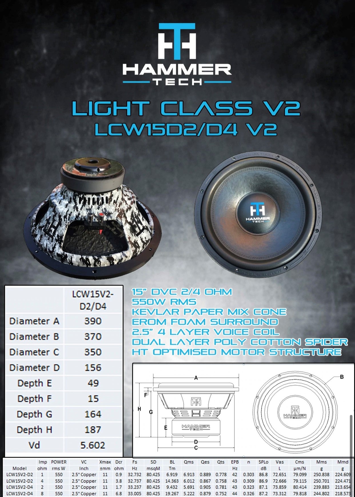 LCW15"V2 D2