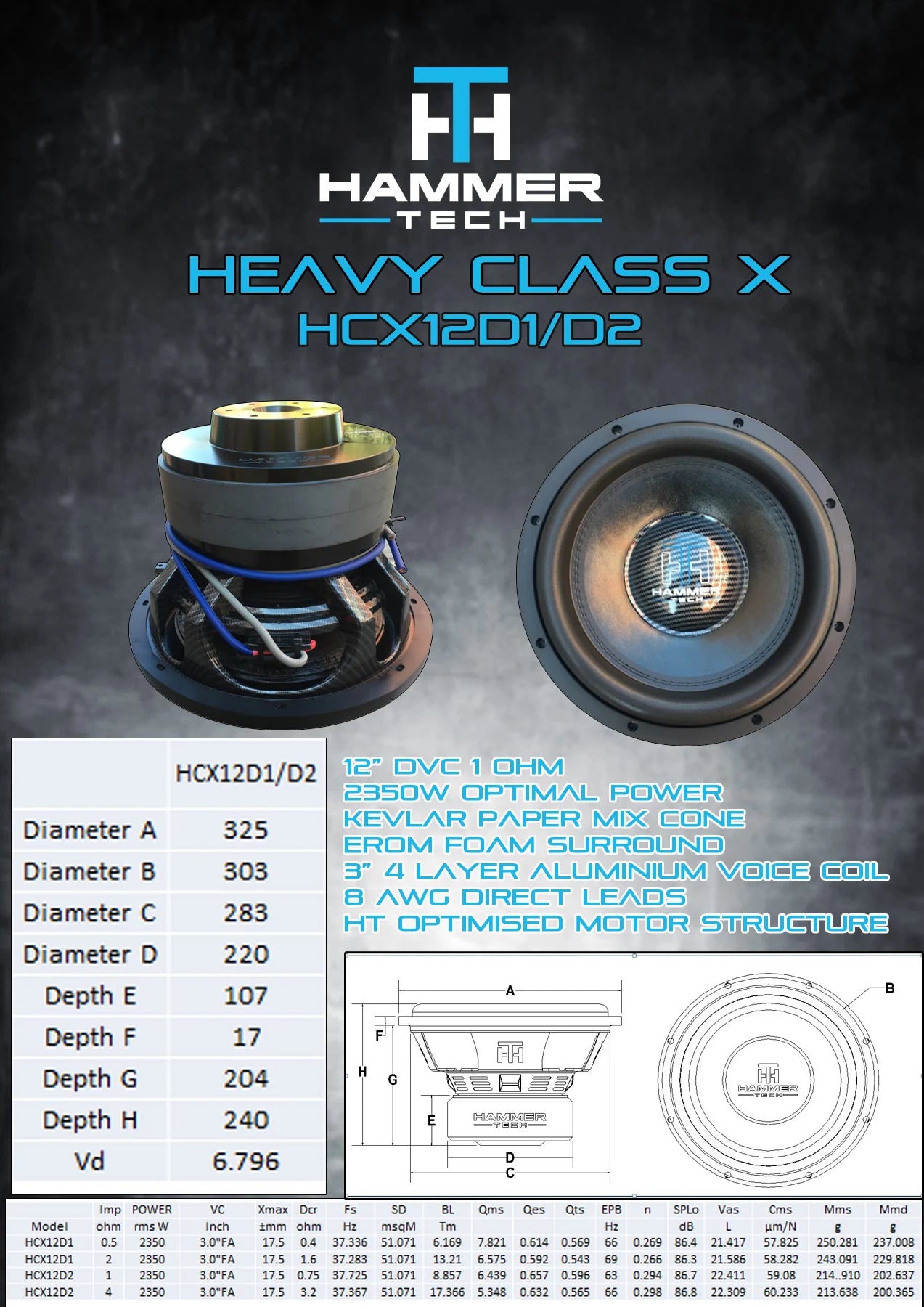 HCX12" D2