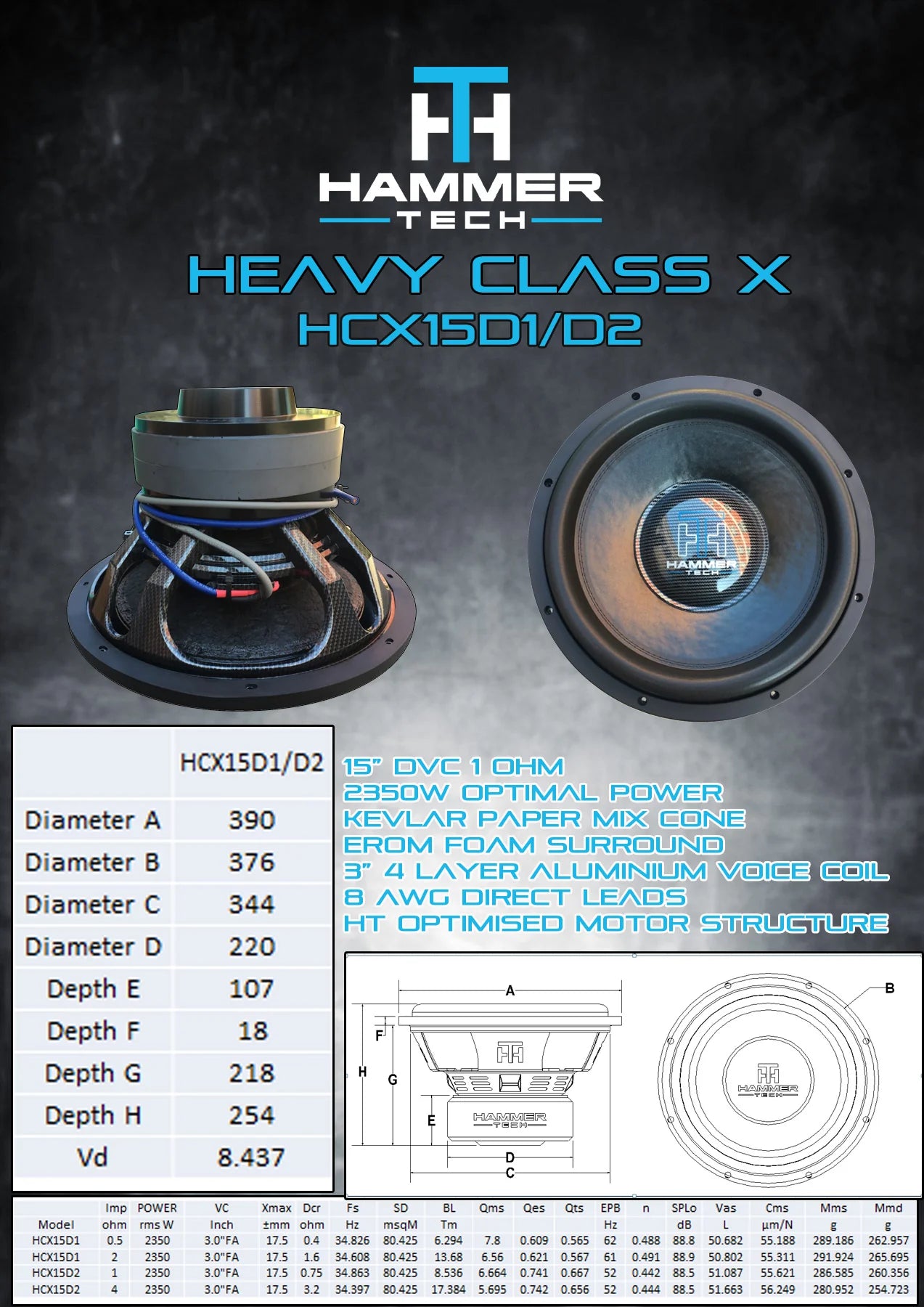 HCX15" D1