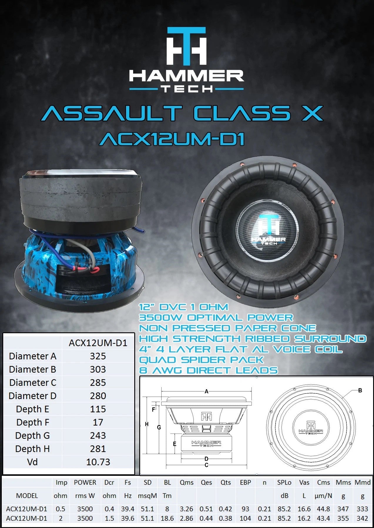 ACX12" D1