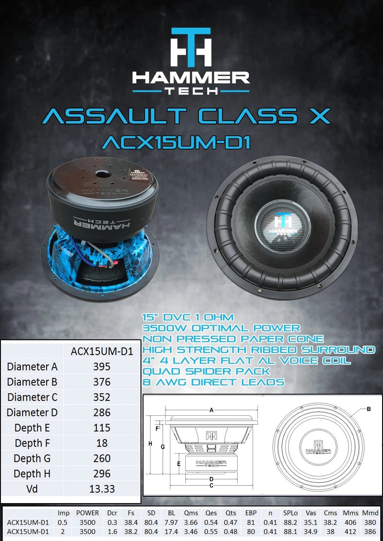 ACX15" D1