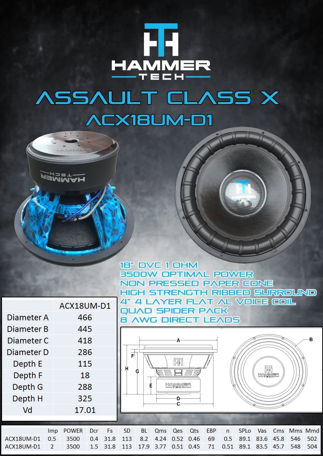 ACX18" D1