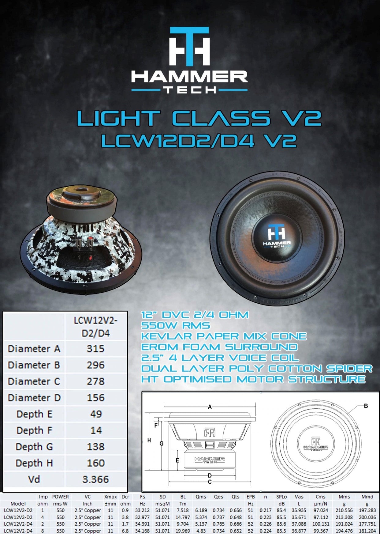 LCW12"V2 D4